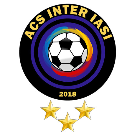 Coerver Partner Club x ACS INTER IASI